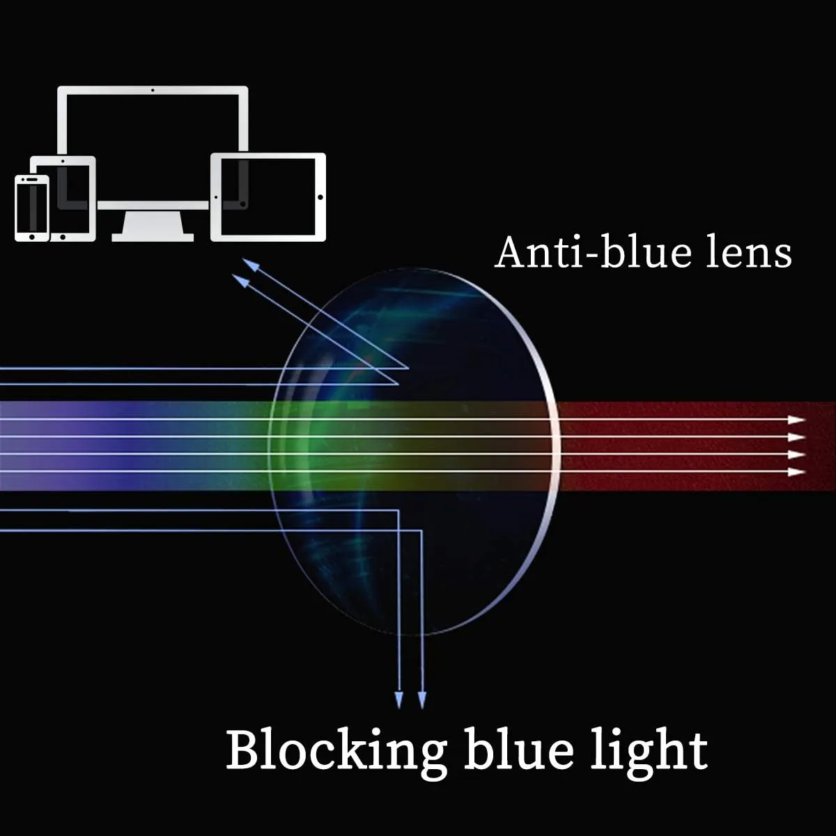 Anti Blue Ray Computer Glasses Polarized Driving Night Vision Glasses Photochromic Sunglasses Women Men-APDP8068