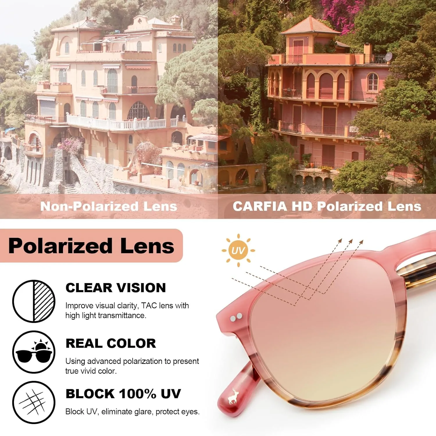 CARFIA Retro Polarized Sunglasses for Women Small and Medium Face UV Protection, Handcrafted Acetate Frame Sunnies CA5285