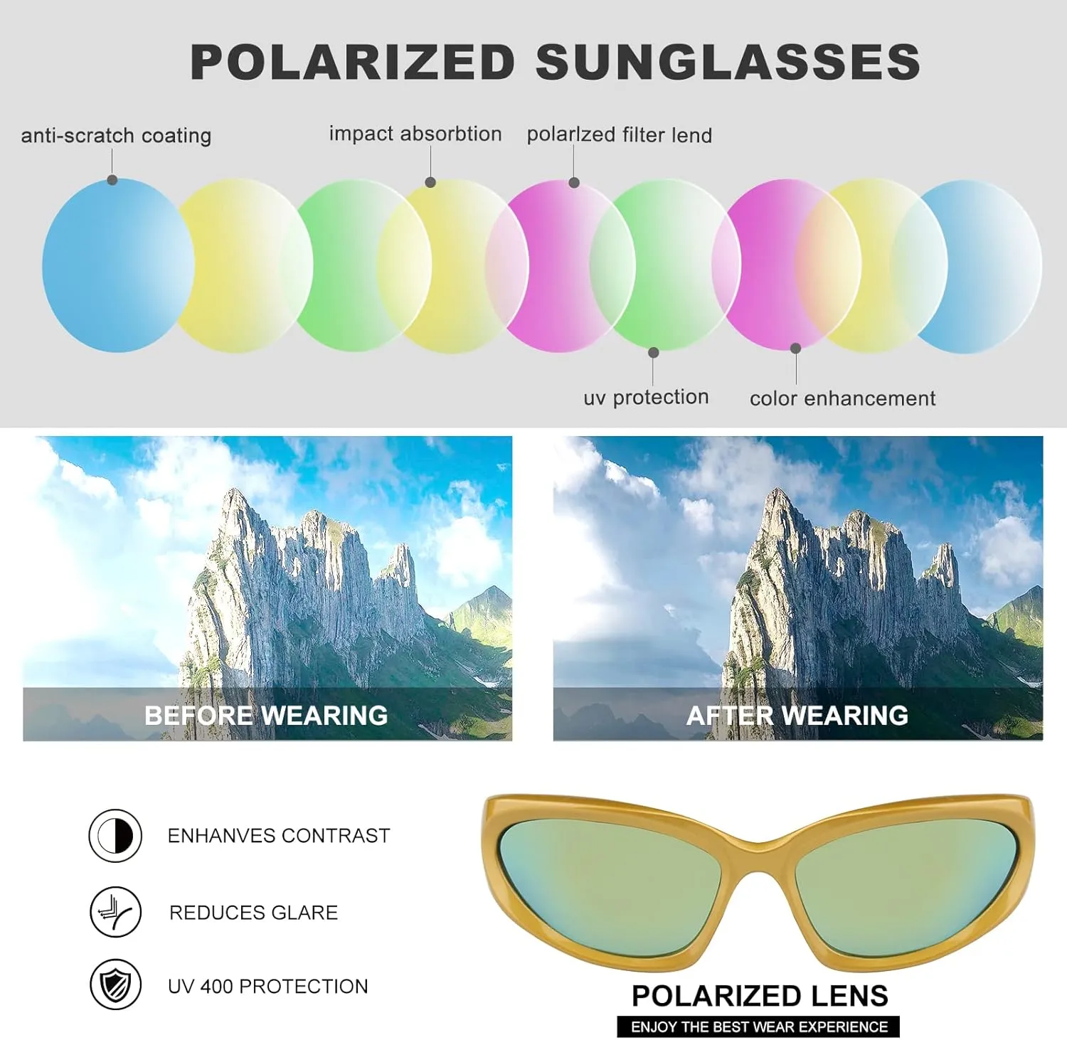 KENBO Y2K Sunglasses Wrap Around Futuristic Sunglasses Womens Men Swift Oval Fashion Sport Shades Sun Glasses