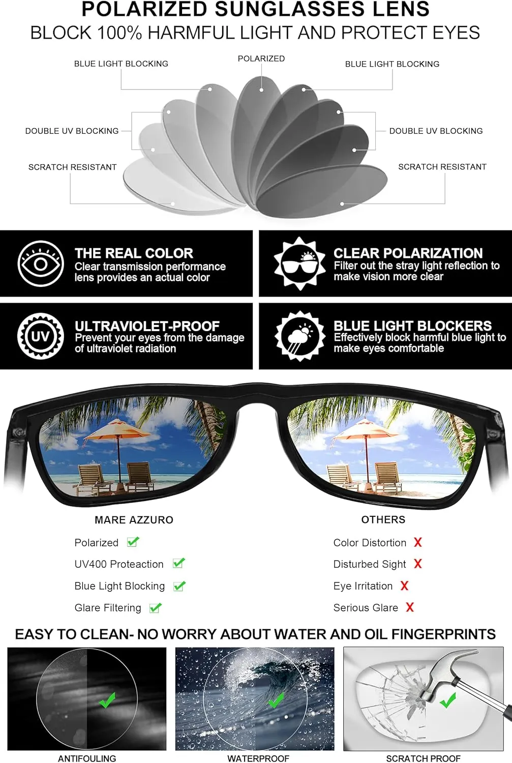 MARE AZZURO Oversized Polarized Sunglasses Women Men Driving Fishing Sports Sun Glasses UV400 Protection Party Beach Sunnies