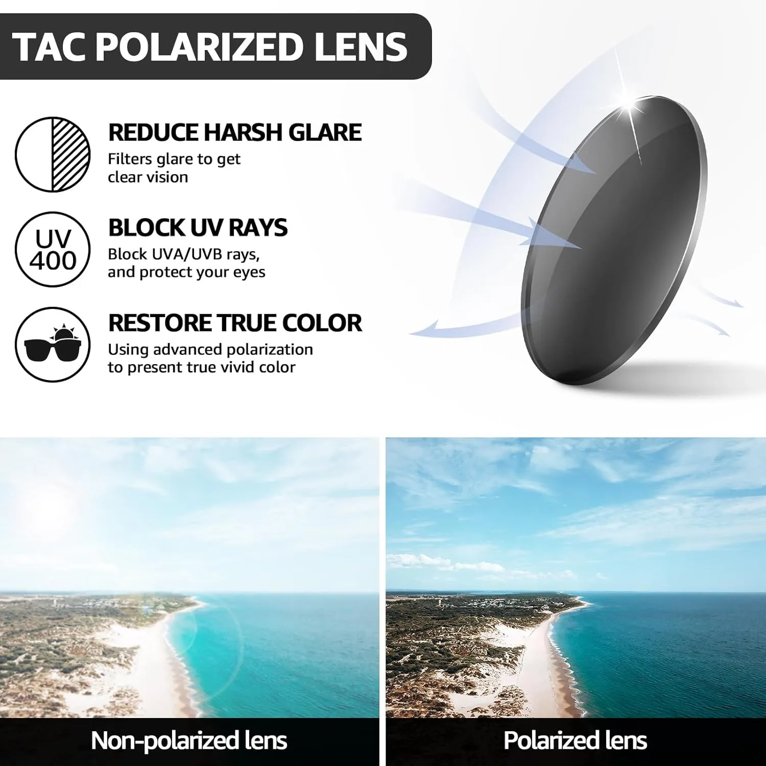 TJUTR Polarized Sunglasses Over Glasses for Men Women, UV Protection Shades Over Prescription Eyeglasses Sun Glasses