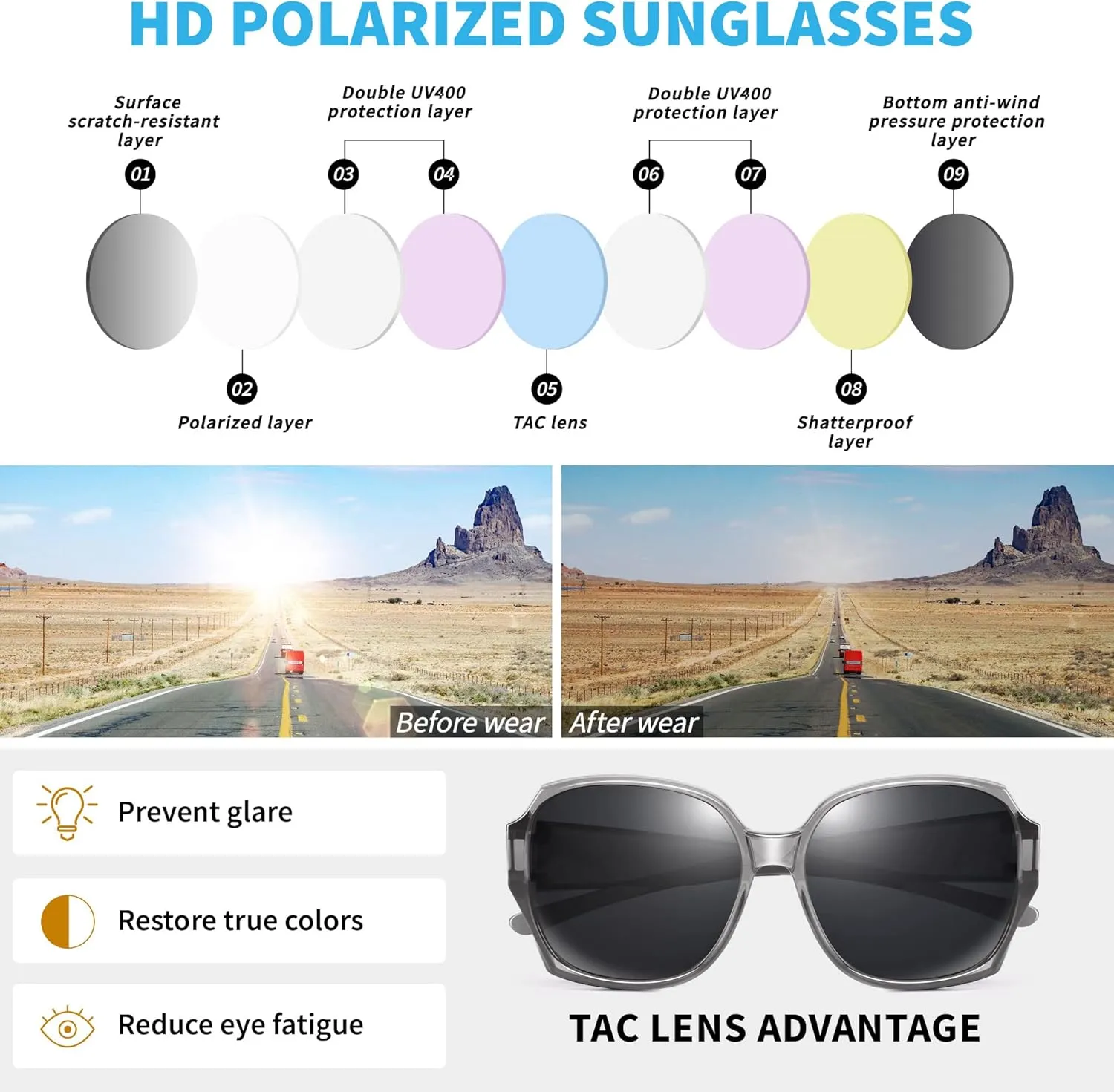 URUMQI Polarized Sunglasses Fit Over Glasses for Women, UV400 Protection Square Shades Extra Large Sun Glasses