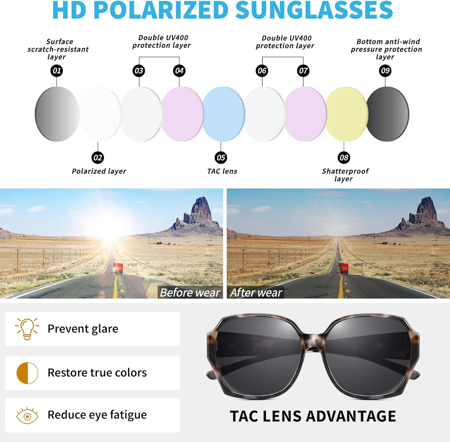 URUMQI Polarized Sunglasses Fit Over Glasses for Women, UV400 Protection Square Shades Extra Large Sun Glasses