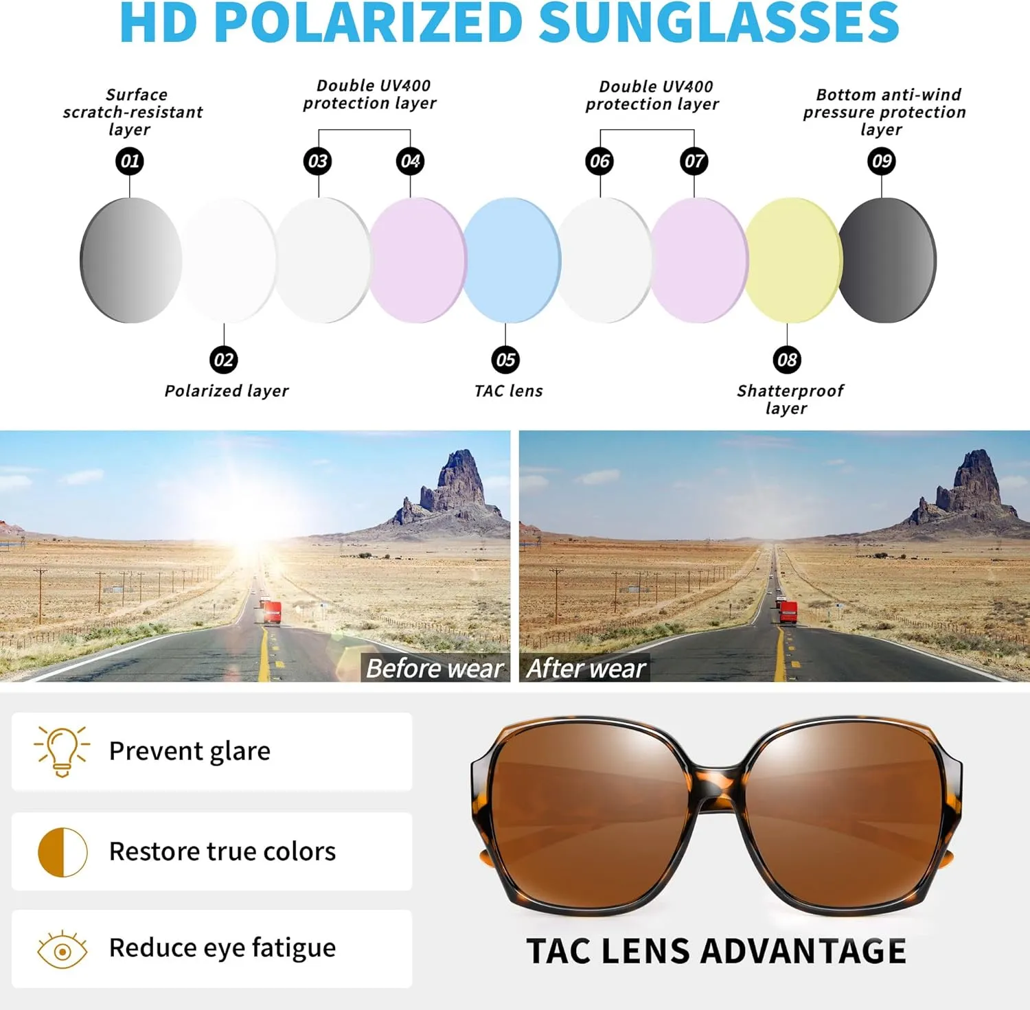 URUMQI Polarized Sunglasses Fit Over Glasses for Women, UV400 Protection Square Shades Extra Large Sun Glasses