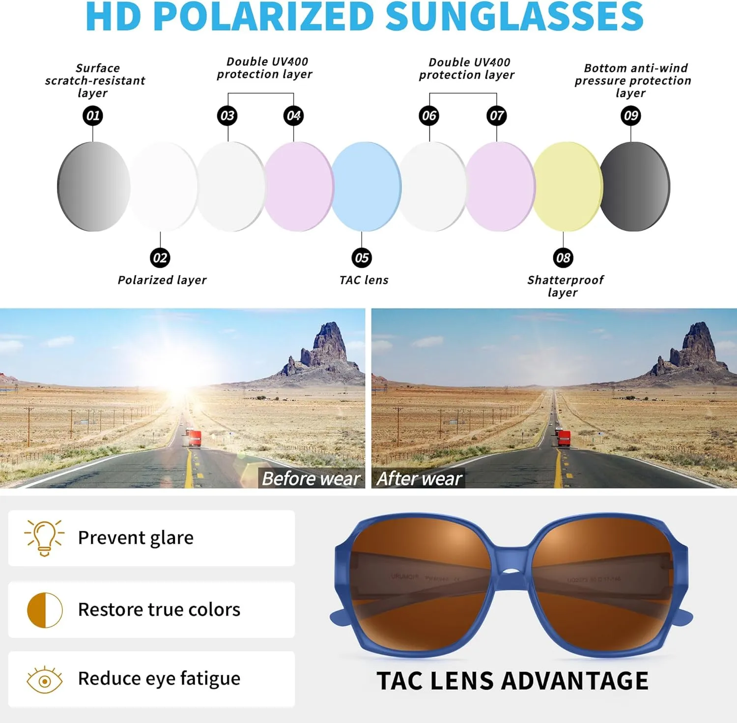 URUMQI Polarized Sunglasses Fit Over Glasses for Women, UV400 Protection Square Shades Extra Large Sun Glasses