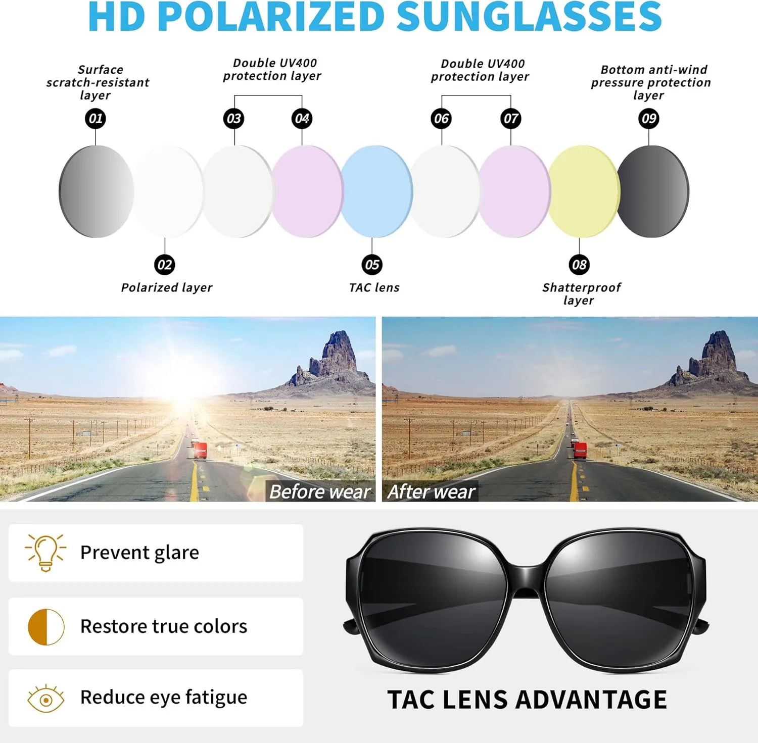 URUMQI Polarized Sunglasses Fit Over Glasses for Women, UV400 Protection Square Shades Extra Large Sun Glasses