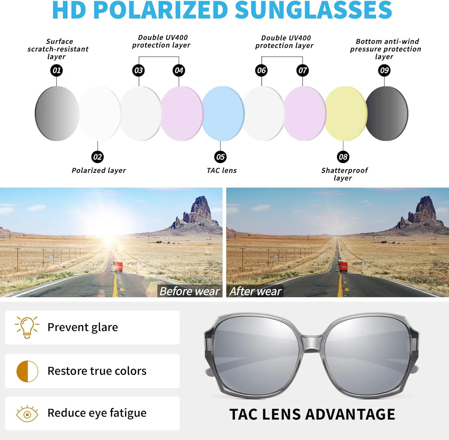 URUMQI Polarized Sunglasses Fit Over Glasses for Women, UV400 Protection Square Shades Extra Large Sun Glasses